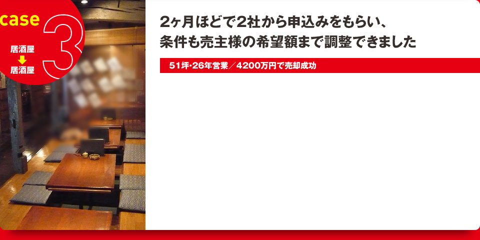 2ヶ月ほどで2社から申込みをもらい、条件も売主様の希望額まで調整できました