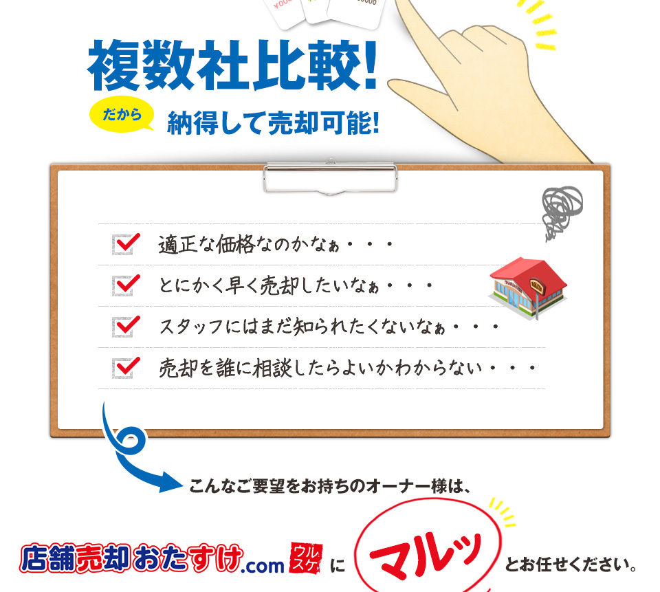 複数社比較!だから納得して売却可能!